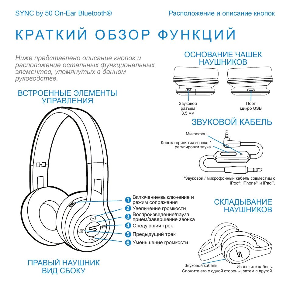 Wireless headset наушники беспроводные как подключить Картинки КАК ПРАВИЛЬНО ПОДКЛЮЧИТЬ НАУШНИКИ К ТЕЛЕФОНУ