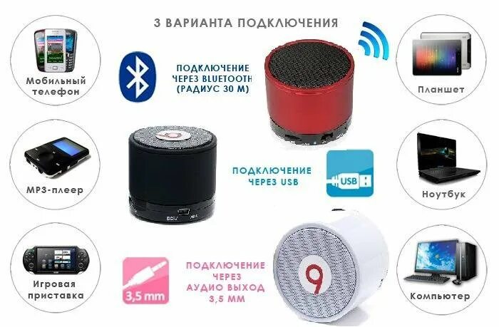 Wireless колонка как подключить к телефону Неактивно