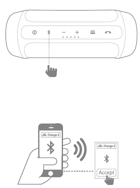 Wireless колонка как подключить к телефону barrage Réapprovisionnement Renforcer jbl charge 2 инструкция métallique Boisson