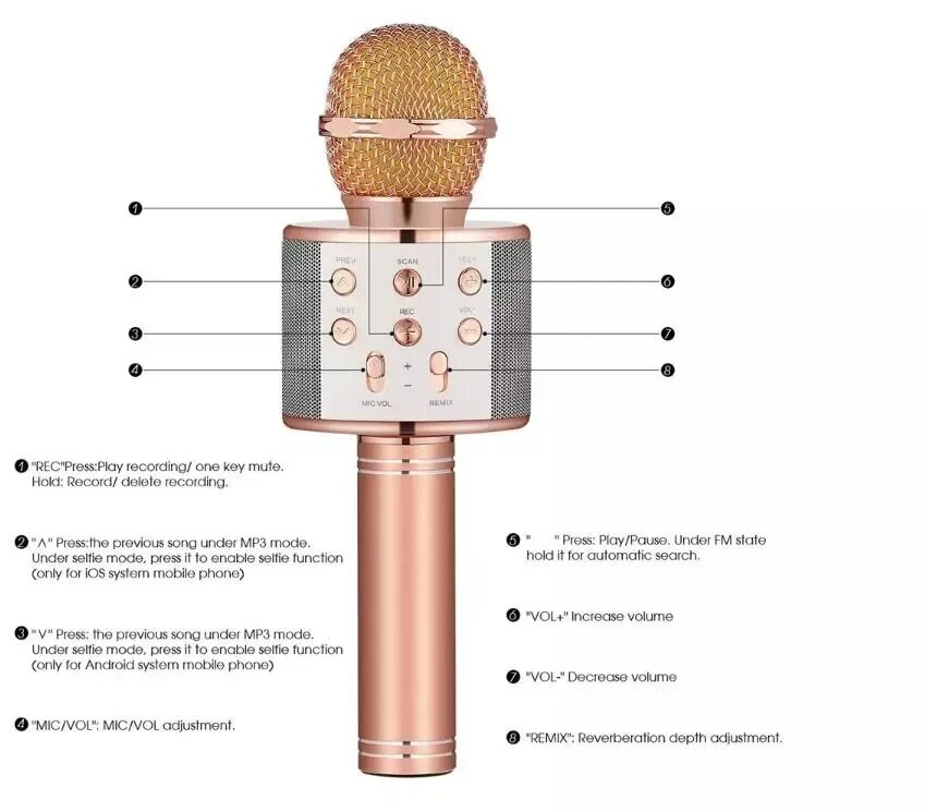 Wireless microphone как подключить на айфон Для Дома Семья Ктв Ws858 Микрофон Беспроводной Профессиональный Караоке Мини Usb