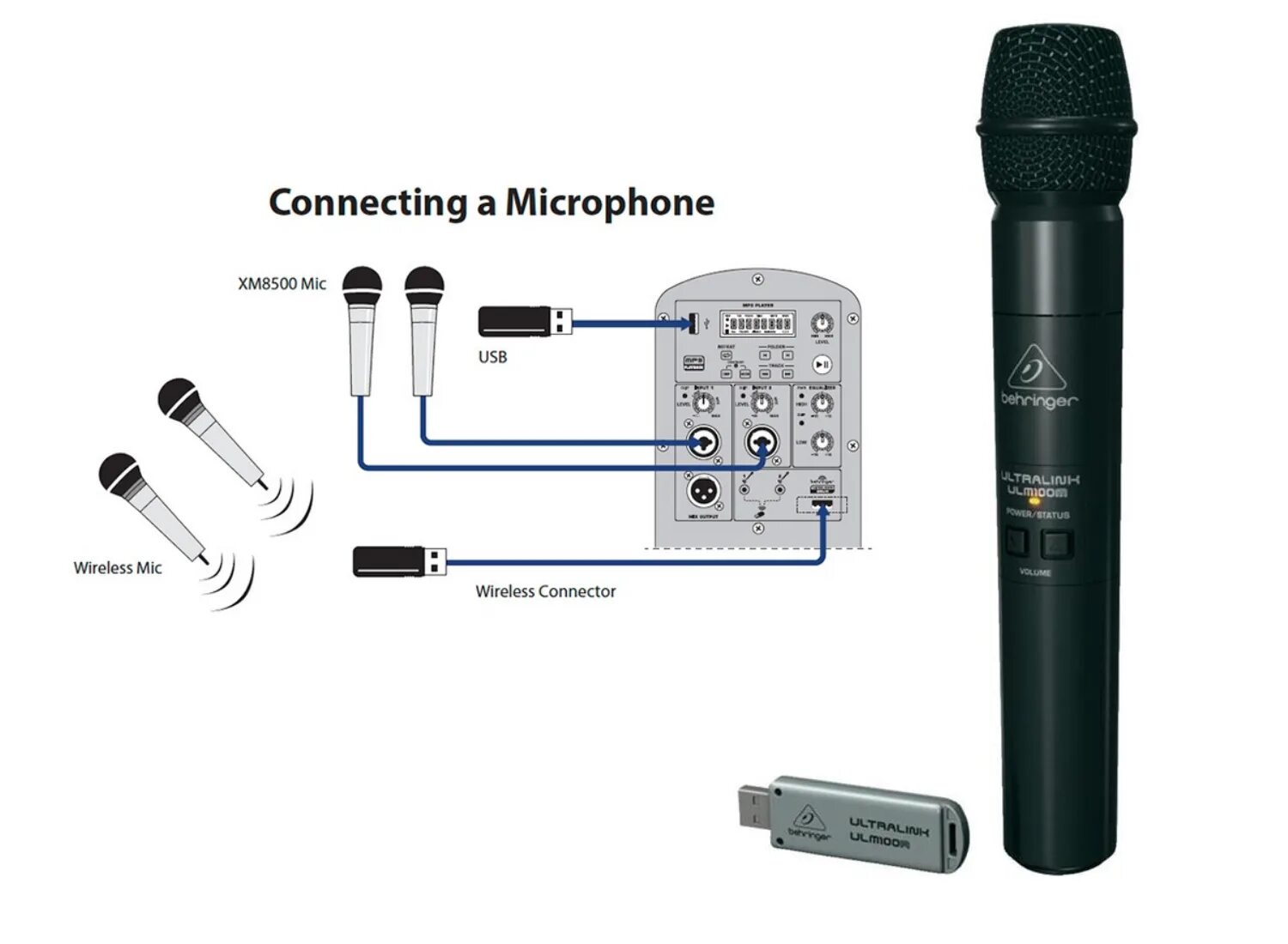 Wireless microphone как подключить на айфон Как подсоединить микрофон: найдено 30 изображений