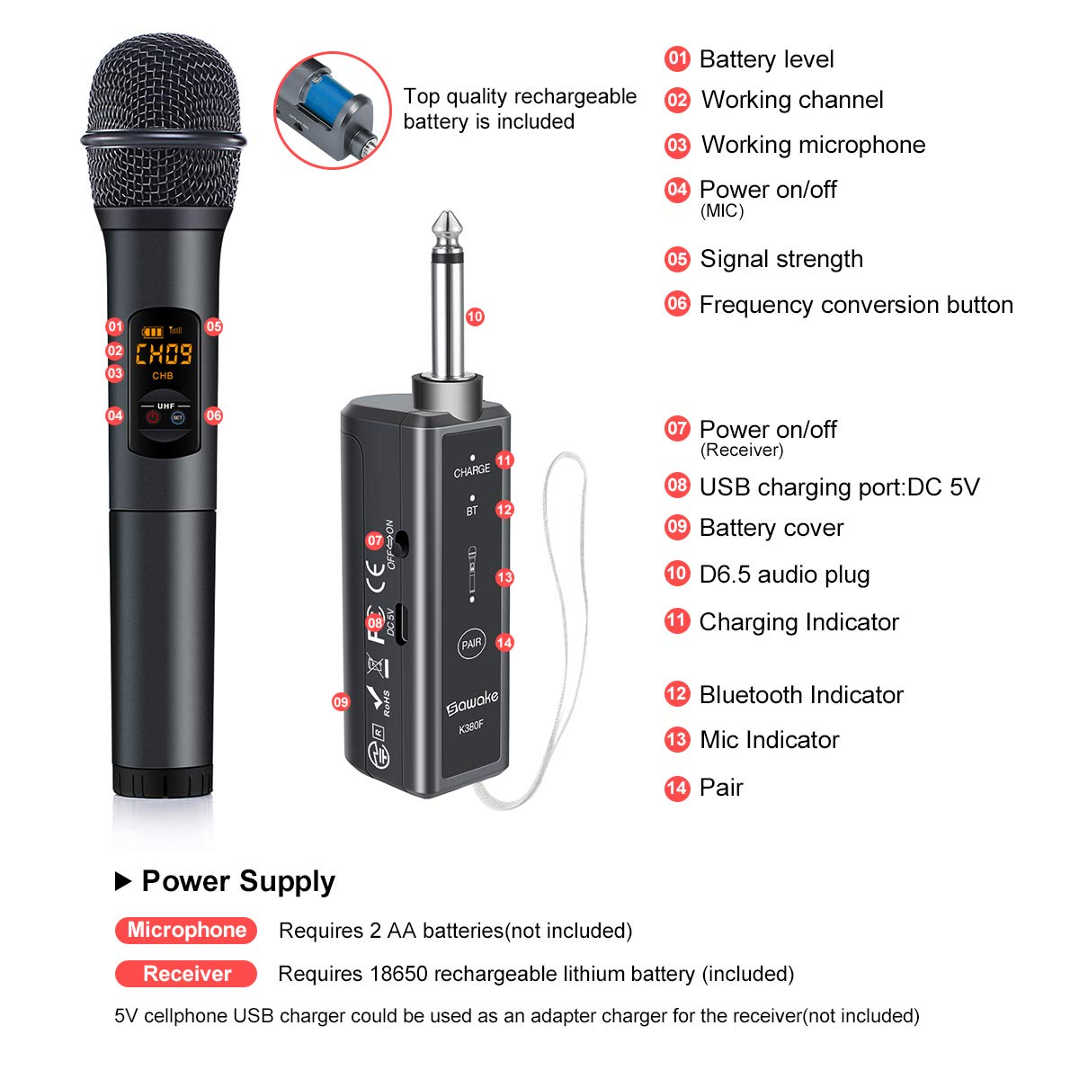 Wireless микрофон беспроводной как подключить Sawake Uhf Wireless Handheld Microphone System Deals xn--h1aahyg1df.xn--p1ai