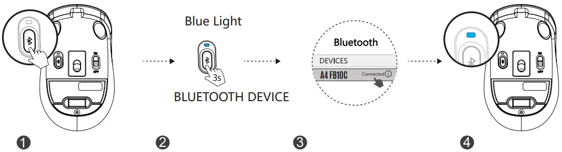 Wireless mouse как подключить к ноутбуку A4TECH FB10CS Dual Mode Rechargeable Bluetooth Wireless Mouse User Guide
