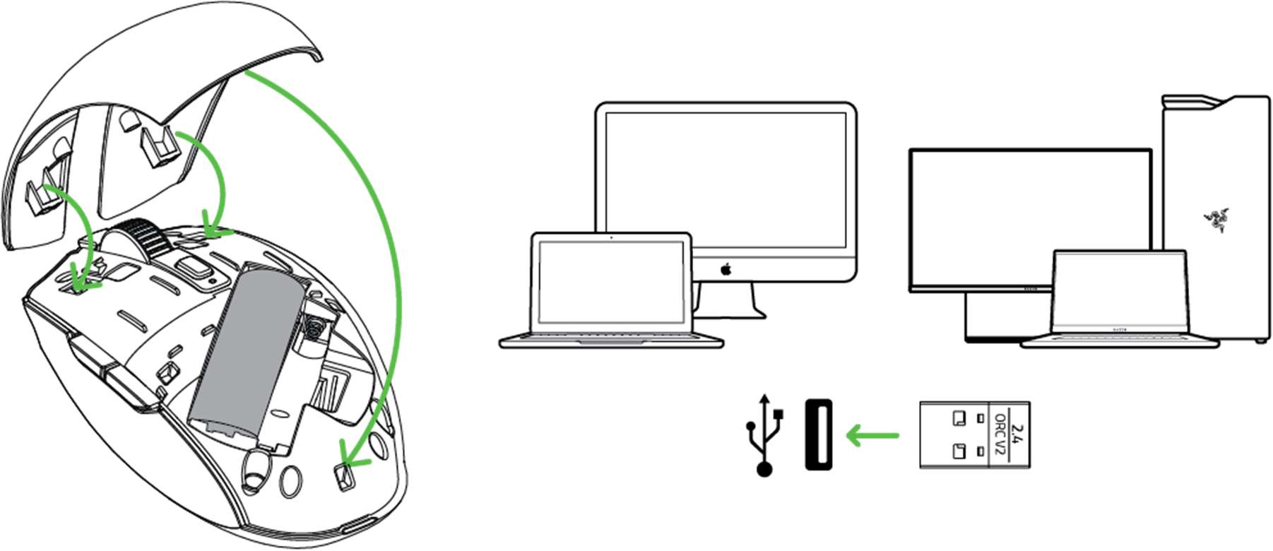 Wireless mouse как подключить к ноутбуку Руководство пользователя беспроводной мыши RAZER RZ01-0373