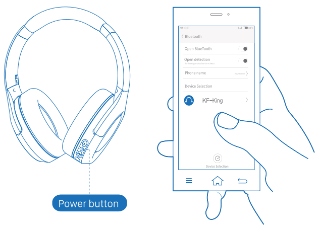 Wireless наушники беспроводные как подключить iKF-King Wireless Headset User Manual
