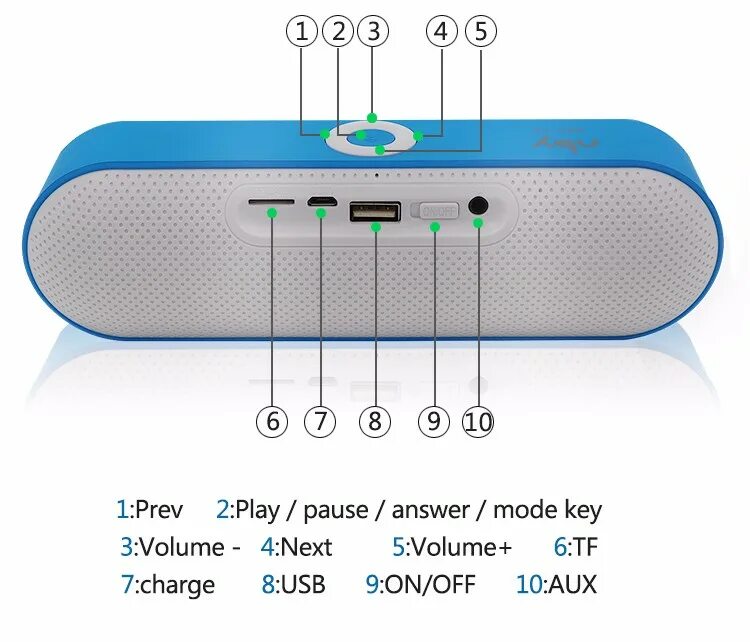 Wireless speaker колонка как подключить Новое Поступление 2021,Прямая Поставка С Завода,Низкая Цена,Супер Бас,Bluetooth,