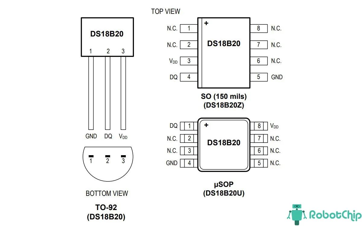 Wiren board 7 подключение ds18b20 датчик температуры Обзор датчика температуры DS18B20 - RobotChip