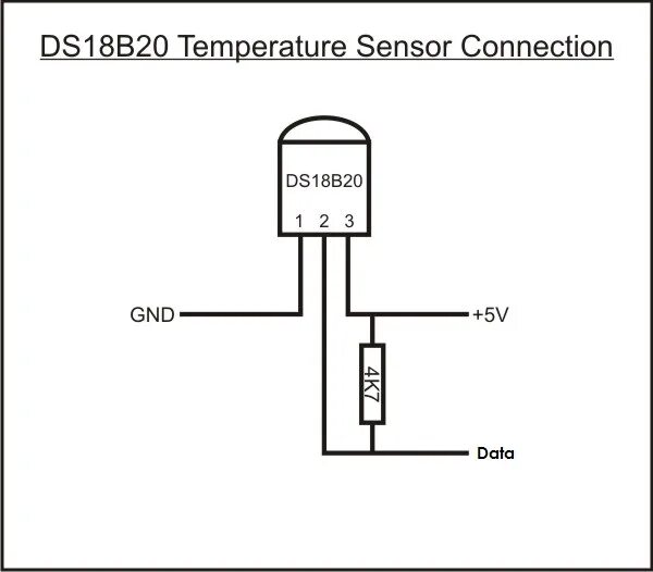 Wiren board 7 подключение ds18b20 датчик температуры Изготовление датчика ds18b20 из отдельных деталей.-Электронное оборудование-Alco