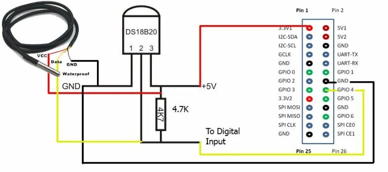 Wiren board 7 подключение ds18b20 датчик температуры ds18s20 - Online Discount Shop for Electronics, Apparel, Toys, Books, Games, Com