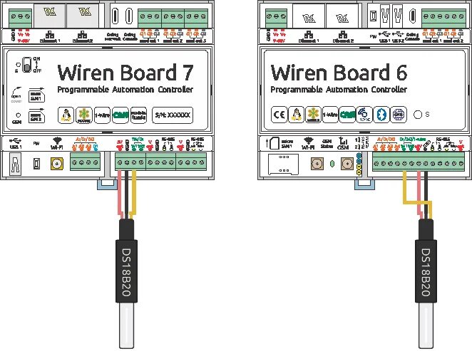 Wiren board 7 схема подключения проводов Проблема с датчиками DS18B20 в Wiren Board 7.3.4 - Программное обеспечение - Wir