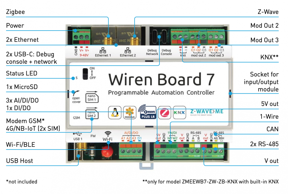 Wiren board 7 схема подключения проводов Контроллер Wiren Board 7 2GB: Z-Wave, Zigbee, KNX - купить в интернет-магазине п