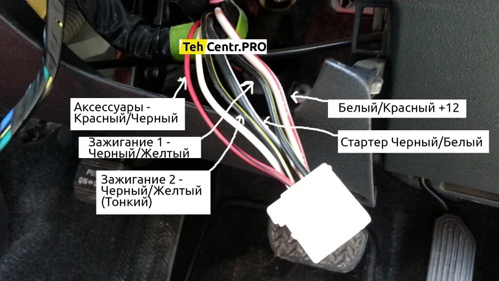 Wish точки подключения Карта монтажа StarLine A91 на Toyota Wish 2009г.в. Точки подключения - AUTOUNIT.
