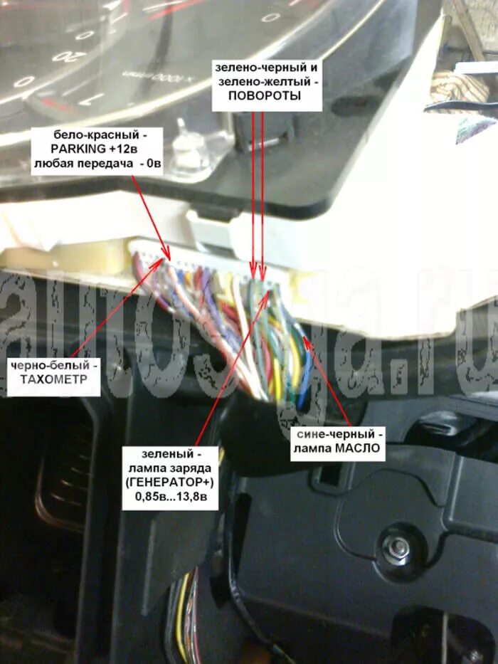 Wish точки подключения Установка сигнализации на Toyota Wish 2003-2006 - подключение автосигнализации S
