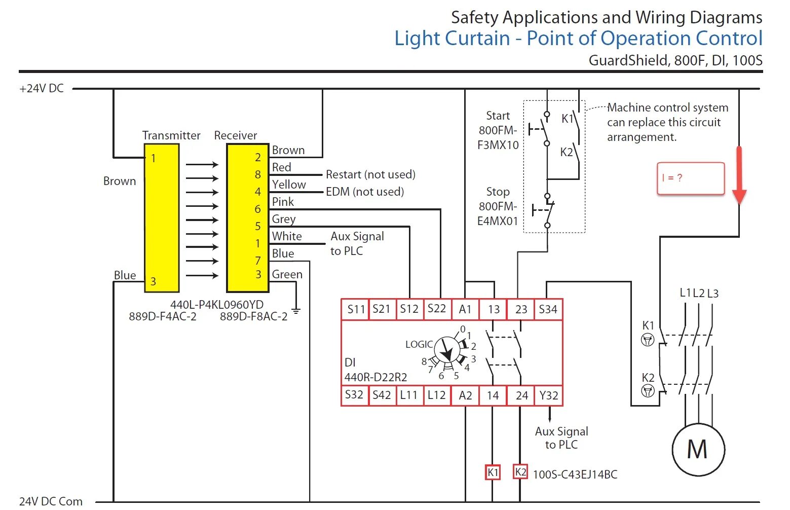 Wld30 1 p схема подключения Pnoz S4 Wiring Diagram Pilz Relay Wiring Diagram Wiring Library autocardesign