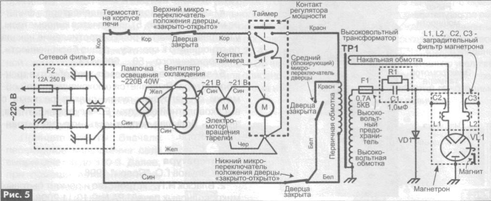 Wld35 1 p схема подключения Цифровая микроволновка из механической / Хабр
