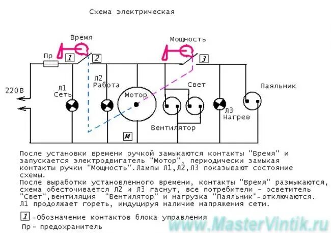Wld35 1 p схема подключения Вторая жизнь микроволновки. Что можно сделать из старой микроволновки. levsha71.