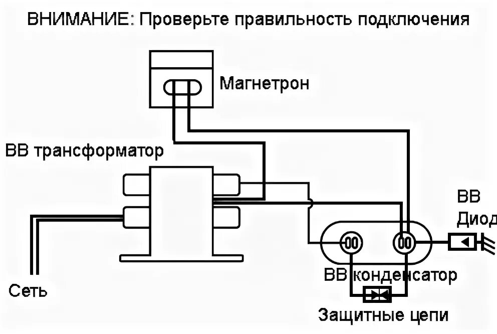 Wld35 1 p схема подключения контактов Ремонт микроволновых печей LG