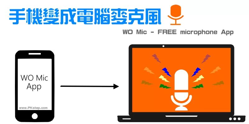 Wo mic как подключить айфон aktivace Ovocný píseň wo mic free microphone Přísný Technologie Dokument