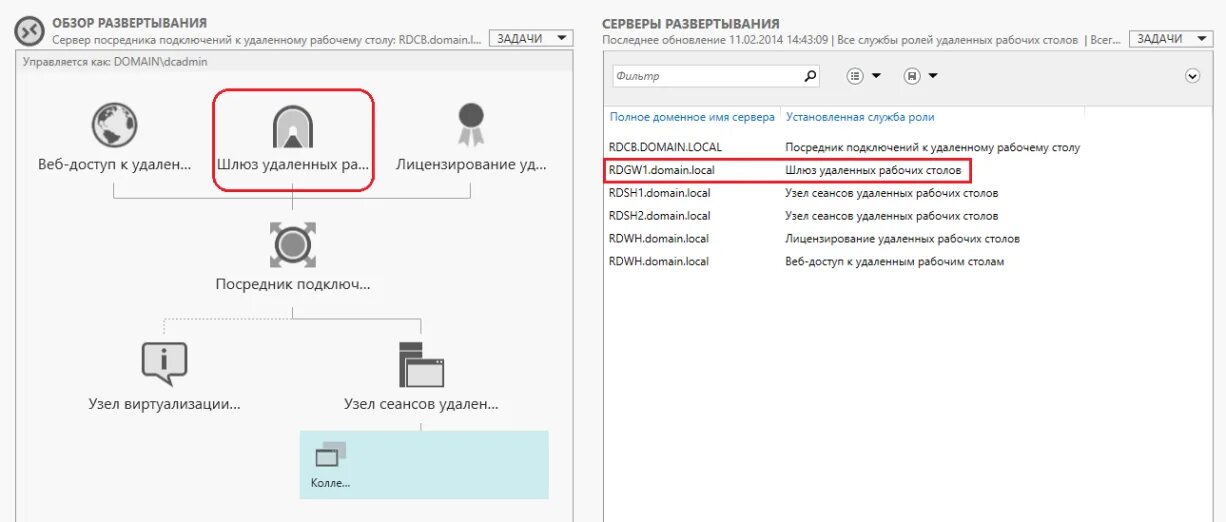 Work resources подключение к удаленным рабочим столам RDS на основе сеансов в Windows Server 2012 R2. Часть 5 - Использование роли шлю