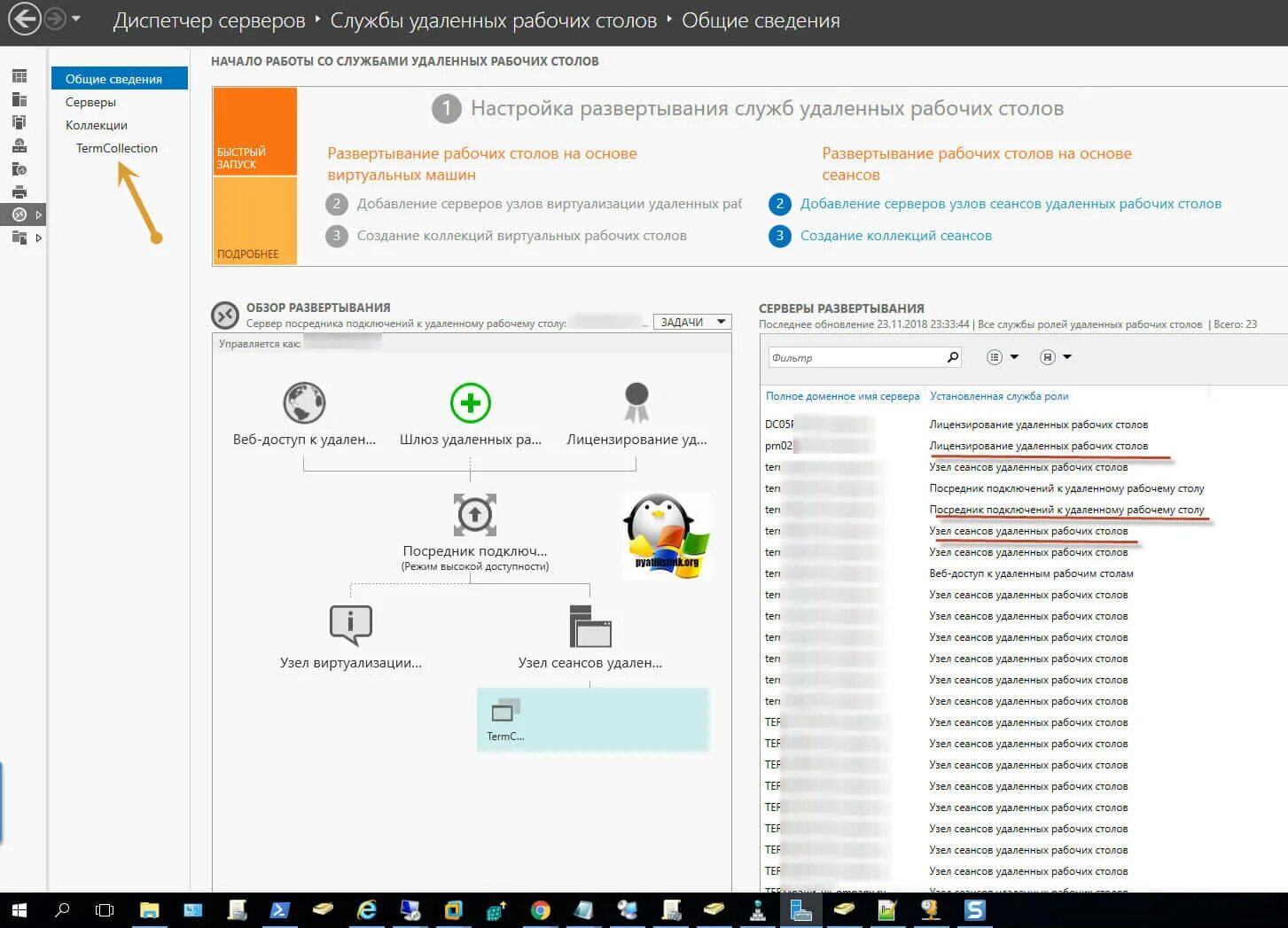 Work resources подключение к удаленным рабочим столам Как управлять RDS фермой Windows Server 2012-16 Настройка серверов windows и lin