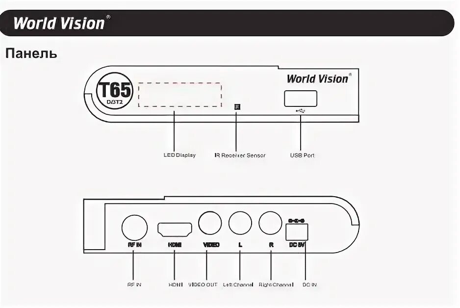 World vision подключение к телевизору World vision t65m как настроить каналы на телевизоре