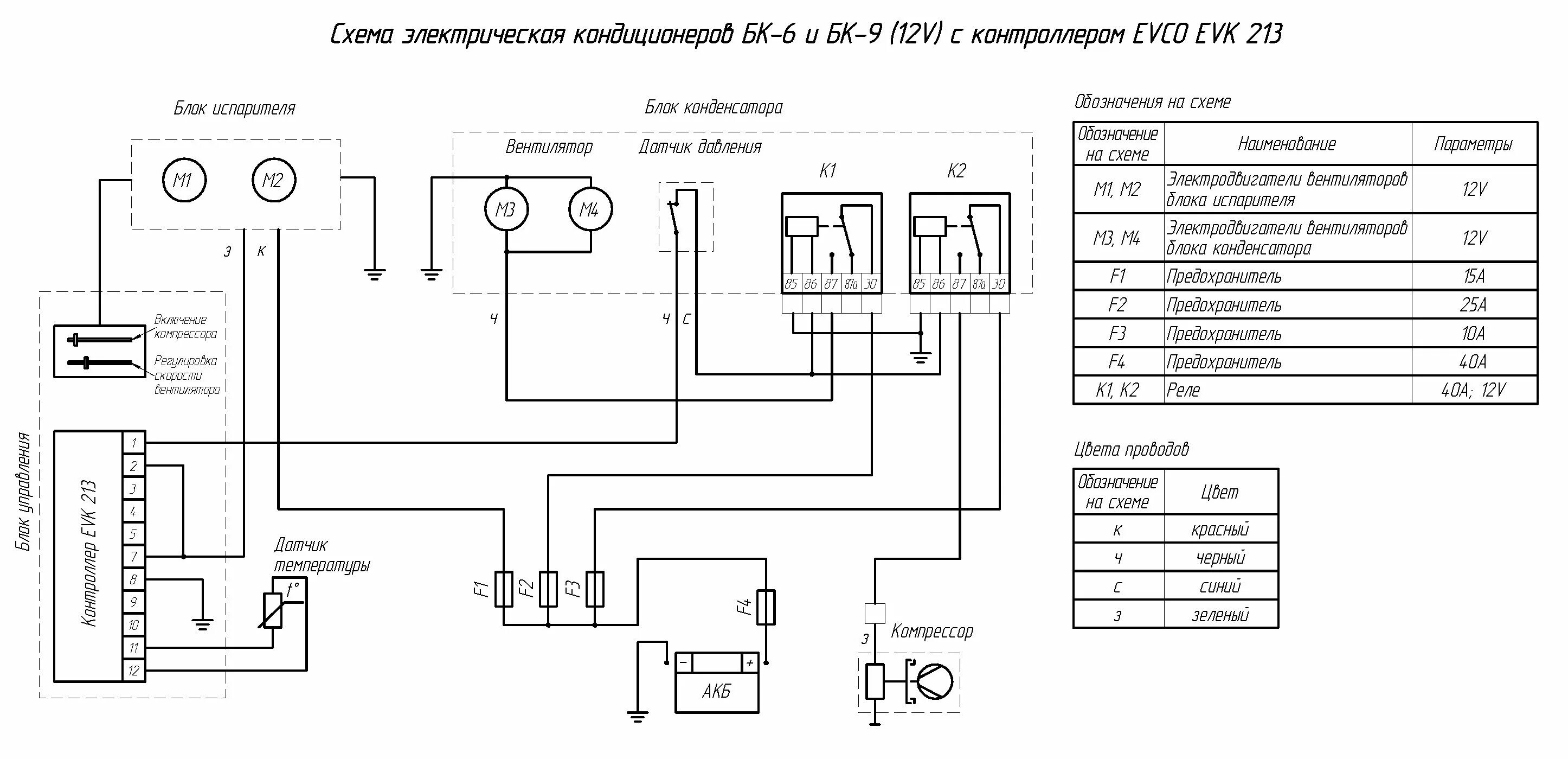 Wpc 10 электрическая схема подключения проводов Картинки ЭЛЕКТРИЧЕСКАЯ СХЕМА СПЛИТА