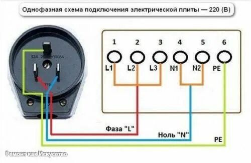 Wpc 10 электрическая схема подключения проводов Подключение трехфазной розетки. Энергетические технологии, Розетки, Электротехни