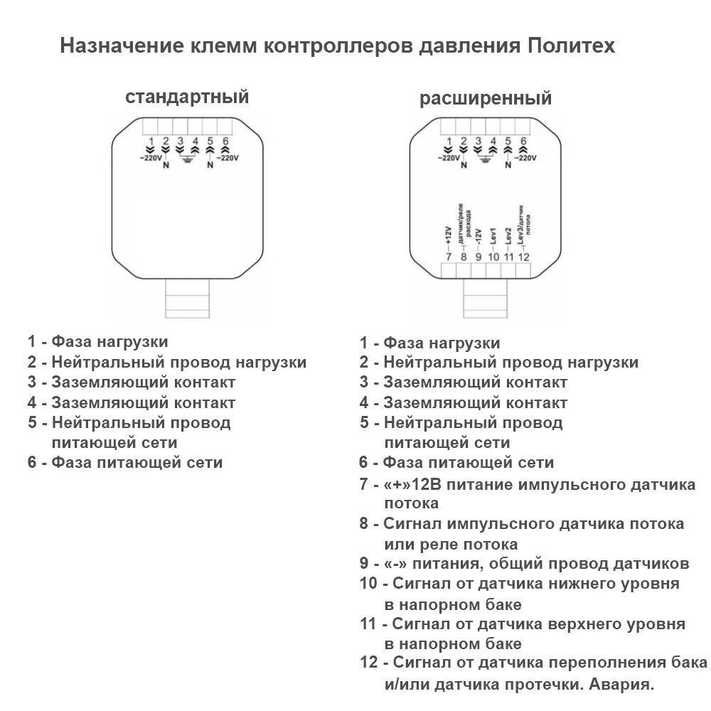 Wpc 10 электрическая схема подключения проводов Электрические схемы подключения контроллера давления Политех