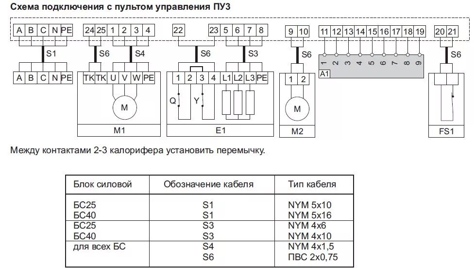 Wpc 10 электрическая схема подключения проводов Блоки силовые БС25 и БС40 купить от производителя Екатеринбург, Пермь, Тюмень, Ч
