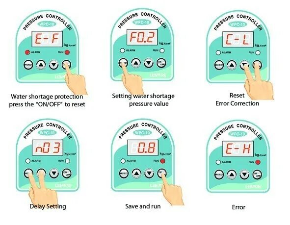 Wpc 10 подключение проводов Купить реле давления серии WPC-10 для водяного насоса / lemore / Контролёр качес