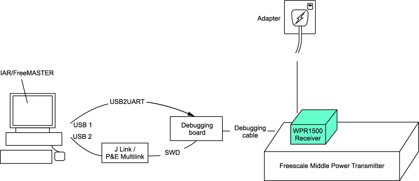 Wpc 10 схема подключения Беспроводные зарядные устройства Freescale Semiconductor