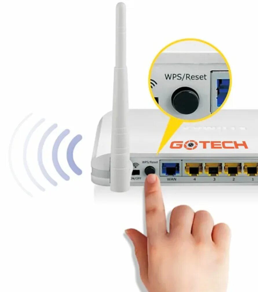 Wps 10 подключение Wps wcm