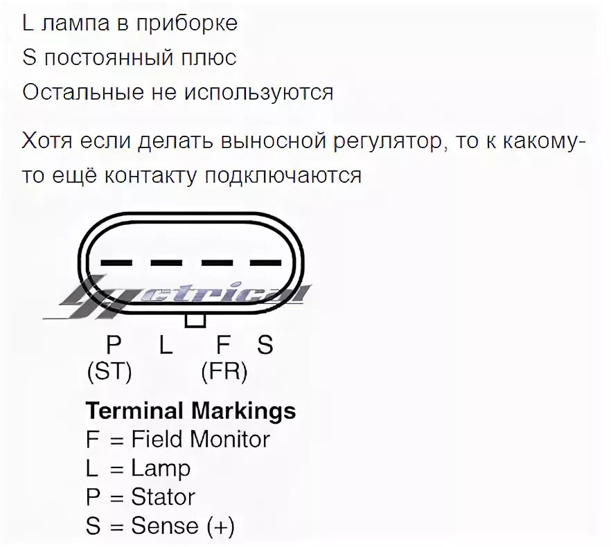 Wps 10 подключение Установка генератора WPS 253А на ВАЗ 2110 на 8-ми клапанный мотор - DRIVE2