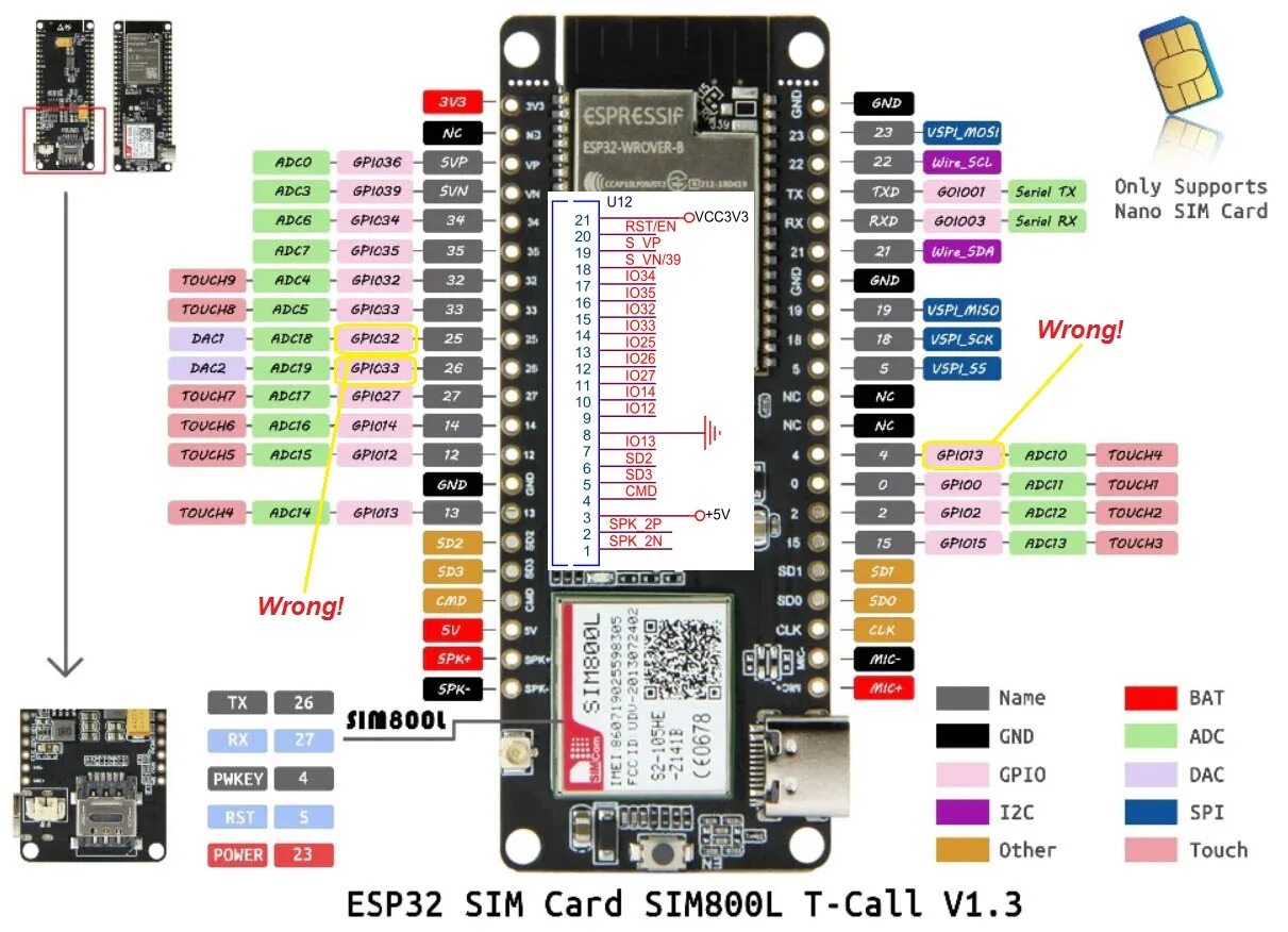 Wroom 32 распиновка There are multiple errors in the pinOuts picture - GPIO13, GPIO32, GPIO33 - Issu