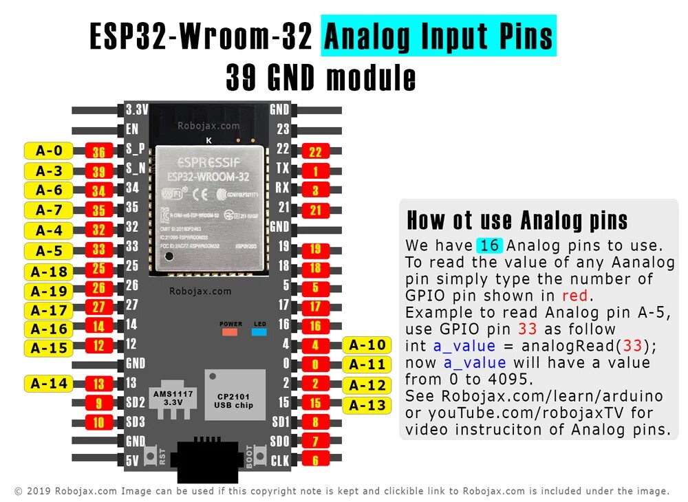 Wroom 32 распиновка Reading Potentiometer Voltage using ESP32 Microcontroller - Robojax