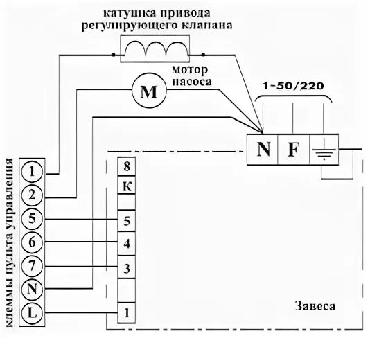 Wrs25 4 130 схема подключения Местная вытяжная вентиляция, фильтры очистки воздуха и пылеулавливающие агрегаты