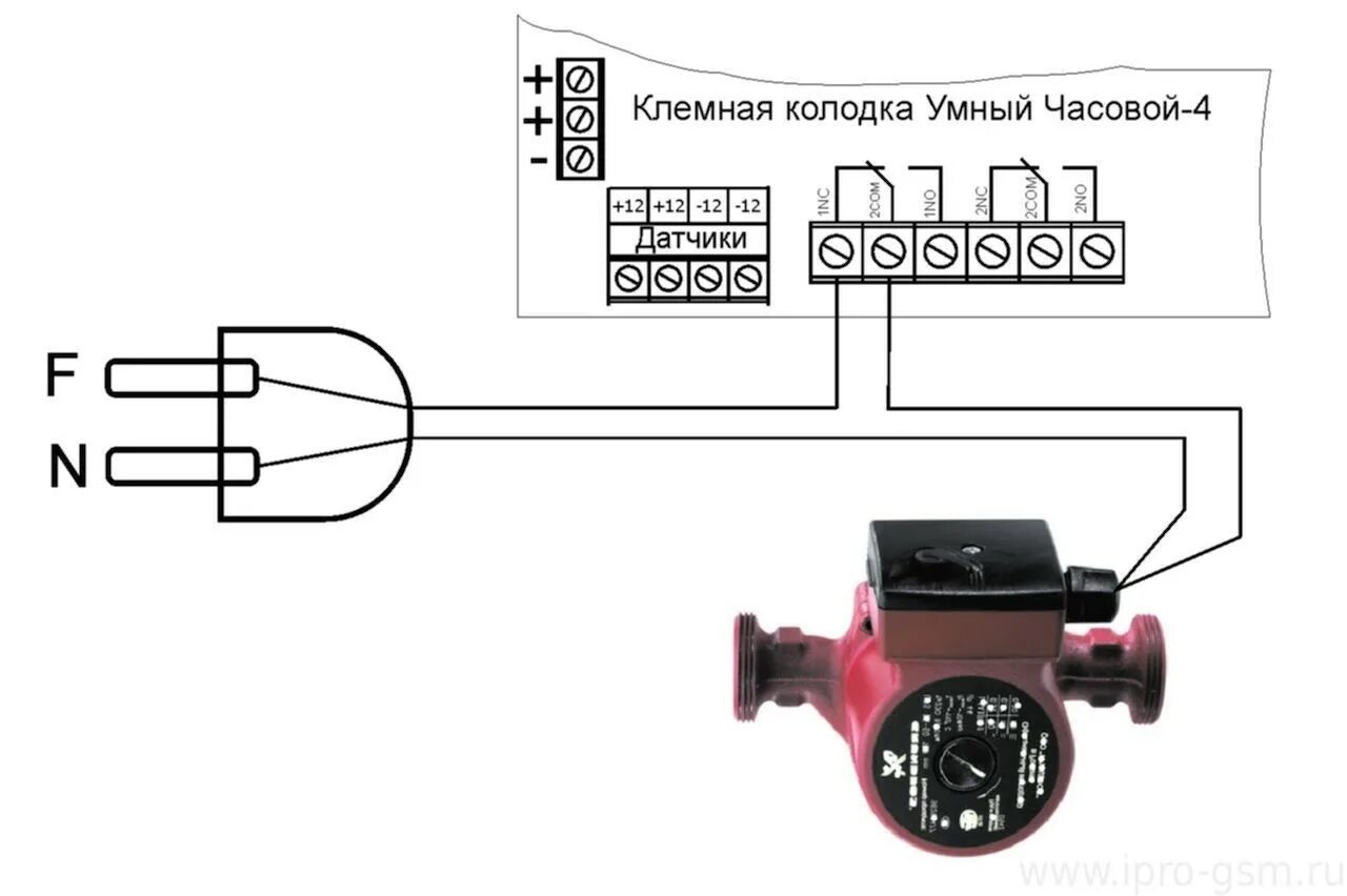 Wrs25 4 130 схема подключения Схемы подключения сигнализации Умный Часовой-4 к отопительным котлам