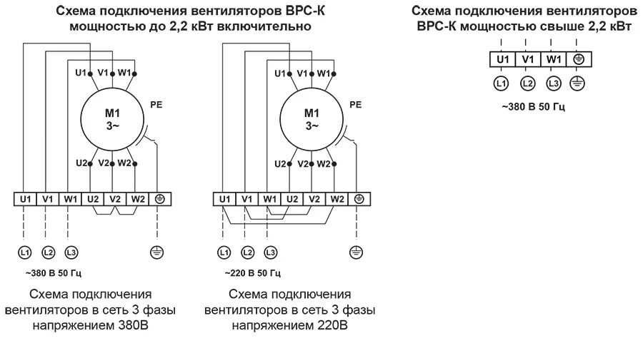 Wrs25 4 130 схема подключения Купить Вентилятор ВРС-К-60-35/25-PН1,1-0,75/3000/220-380 в Краснодаре ГК "РОВЕН"
