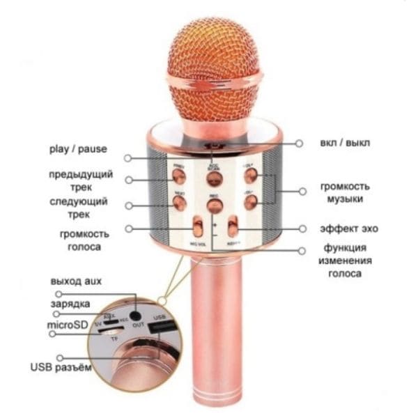 Ws 858 как подключить блютуз Микрофон-колонка Wster WS-858 розовый (01-0004R) - отзывы покупателей на маркетп