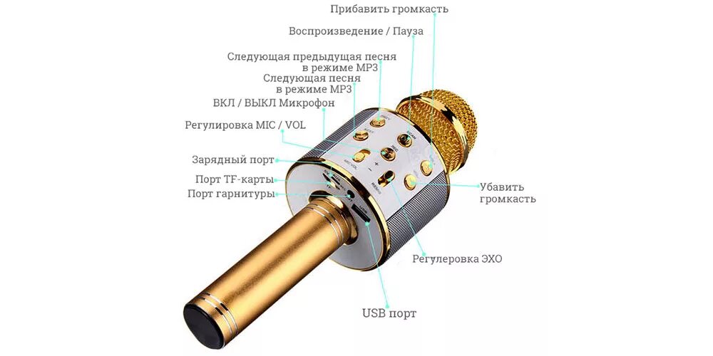 Ws 858 как подключить блютуз Беспроводной караоке микрофон WSTER WS 858 розовый (USB, microSD, AUX, Bluetooth