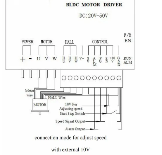 Ws55 220 схема подключения Горячее предложение, WS55-220 DC 48V 500W CNC, бесщеточный шпиндель, BLDC контро