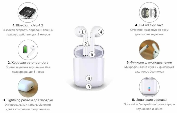 Wt50106 01 наушники беспроводные как подключить Неактивно