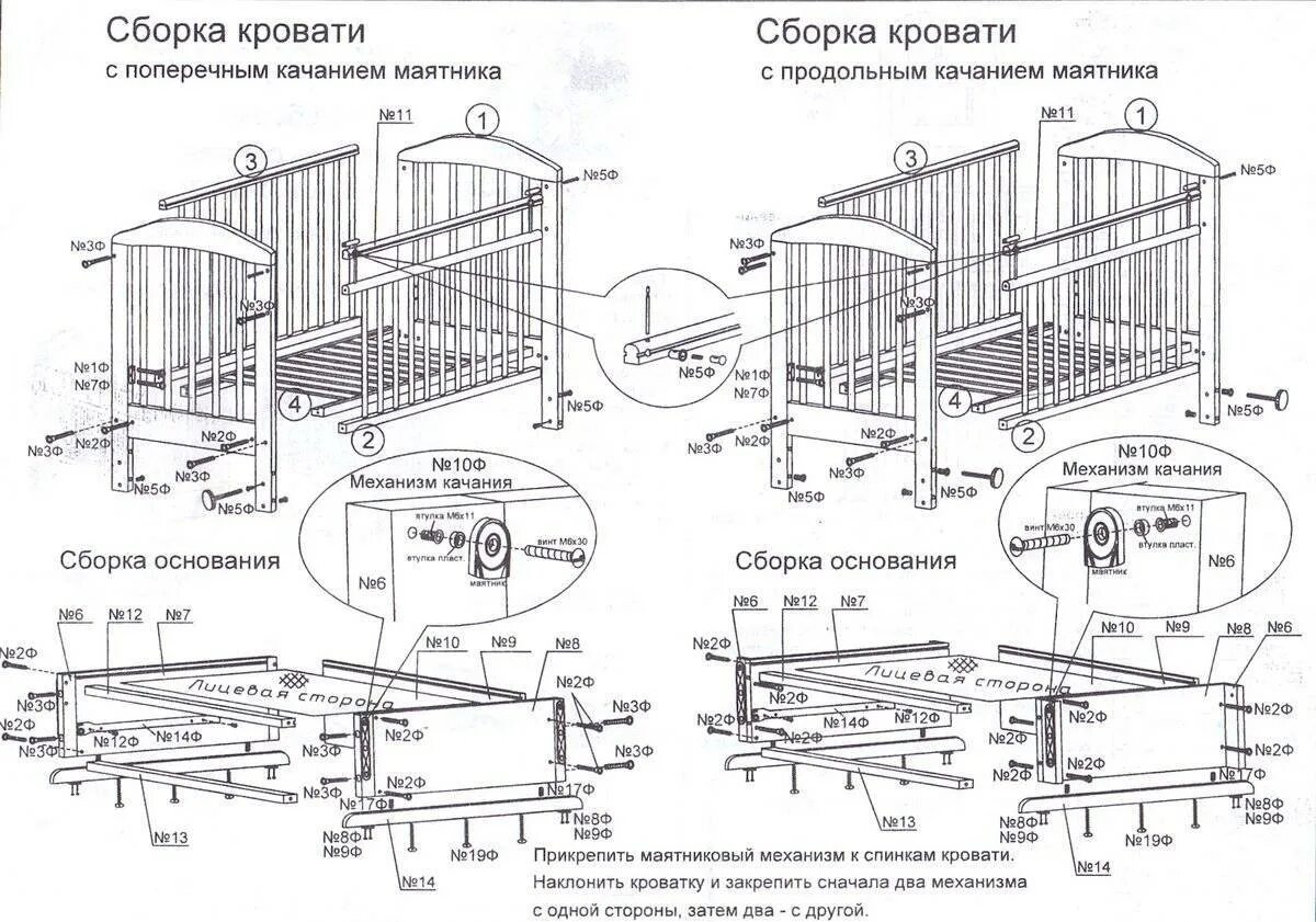 Wundermobel кроватка инструкция по сборке Как собрать детскую кровать, подготовка, инструменты, пошаговый монтаж