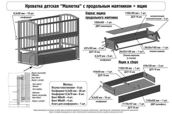 Wundermobel кроватка инструкция по сборке Инструкция по сборке детской кроватки, 2019 Çocuk odası