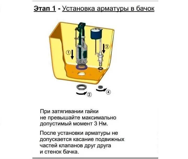 Www uklad net установка арматуры унитаза самостоятельно Арматура для бачка унитаза и их виды: с нижней и боковой подводкой и старого обр