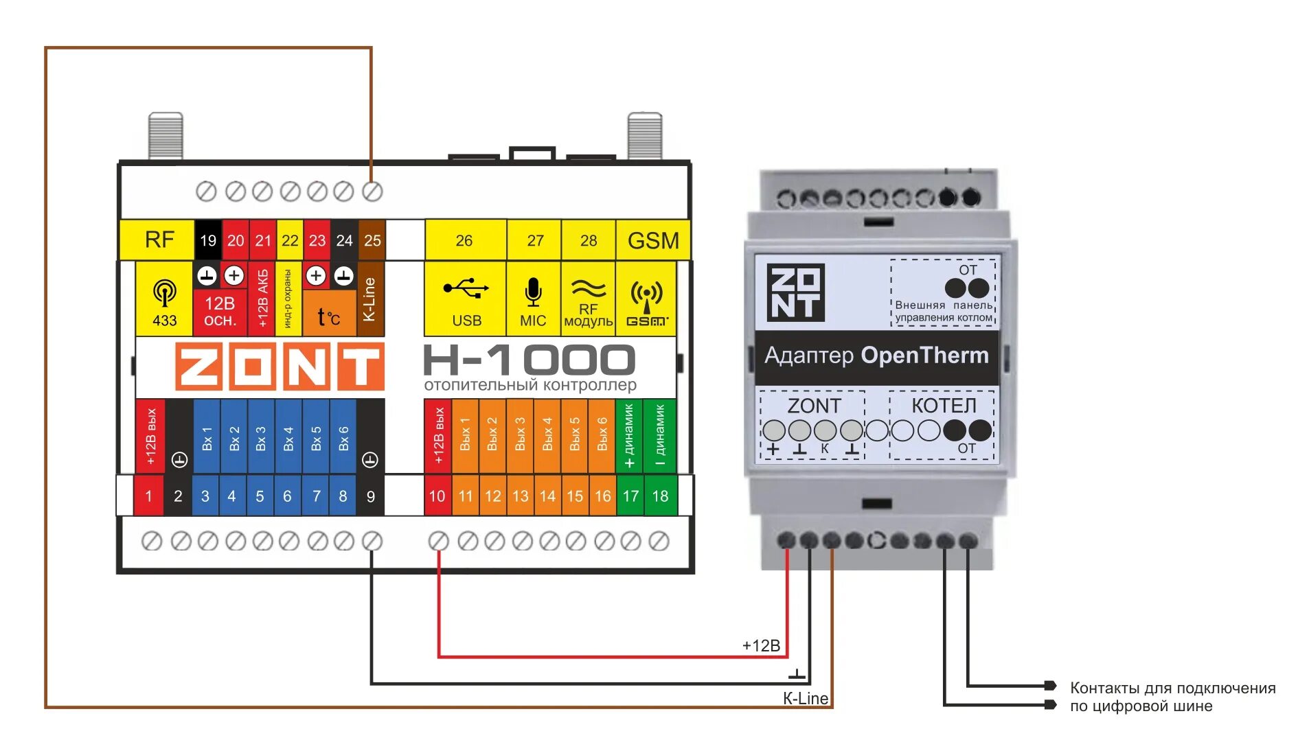 Www zont online ru подключение к котлу Адаптер ZONT OpenTherm (724) - купить по выгодной цене в Москве