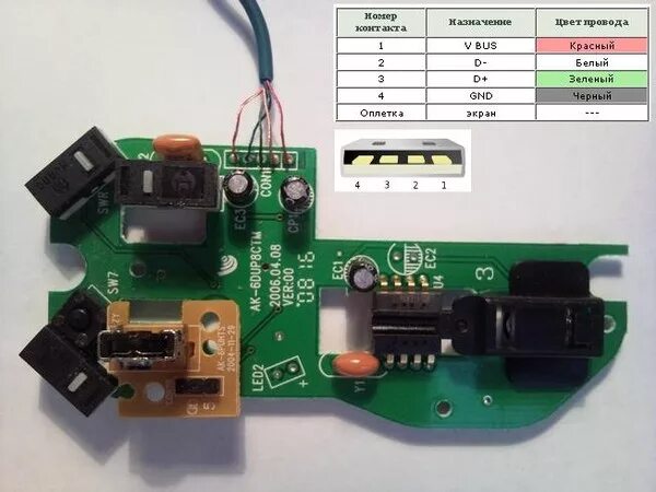 X 750bf kc распайка Ответы Mail.ru: Помогите разобраться с цоколёвкой проводов USB оптической мыши!