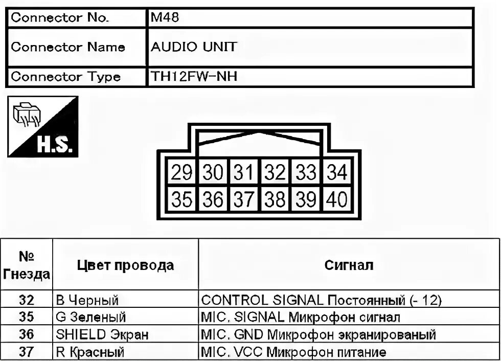 X trail t32 схема подключения магнитолы Замена Клары на Клару или псевдоДеу (Clarion PN-3439f-a) Часть 2. Продолжение сл