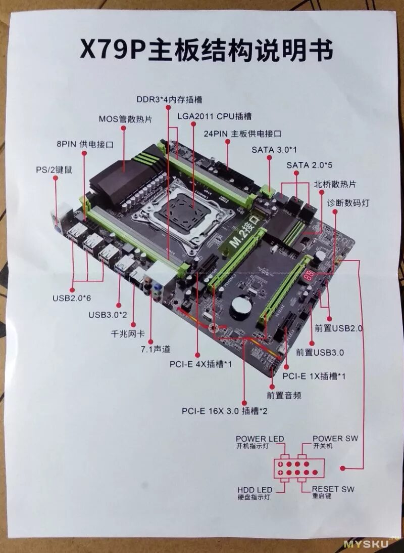 X79 подключение кнопок Небольшое тестирование комплекта Kllisre X79(LGA2011)+Xeon E5 2689+4x8 GB DDR3 (