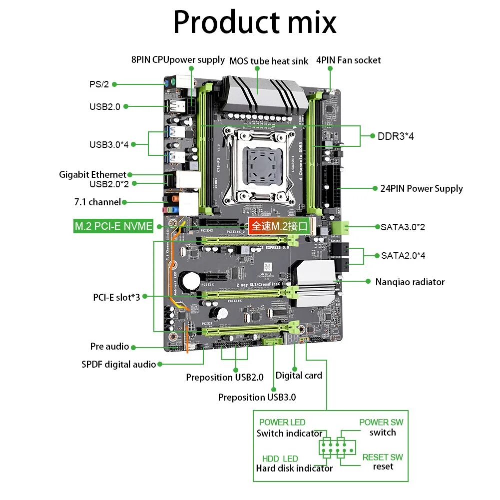 X79 подключение передней панели Купить X79 P3 128GB ATX стабильный твердотельный LGA 2011 DDR3 ПАМЯТЬ SATA3.0 ма